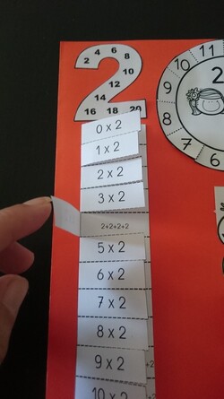 Les tables de Multiplication: leçon à manipuler