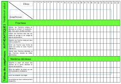 CARNET DE BORD