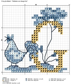 Alphabet "jaune-bleu" 2.