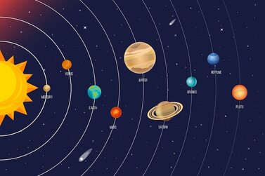 Vecteur gratuit infographie du système solaire coloré