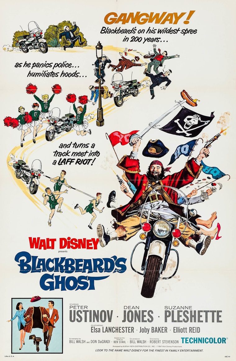 BLACKBEARD'S GHOST box office USA 1968