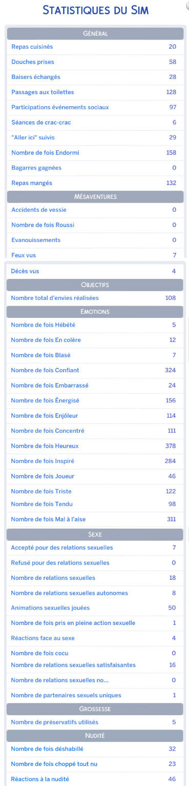 [CALF] Printemps 4 / Eté 4 - Semaine 16/17 - Jours 117 à 119