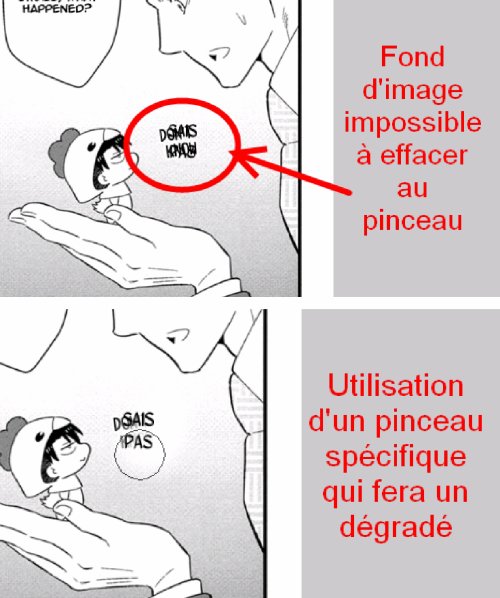 Tuto pour traduire les mangas !!!