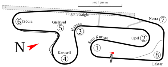 Patrick Depailler F1 (1976-