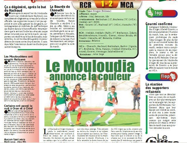 Samedi 22.8.2015 à Relizane RCR-MCA 1-2