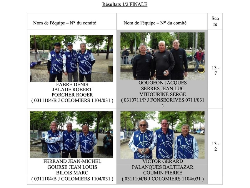 CHAMPIONNAT H.G TRIPLETTE VETERANS.