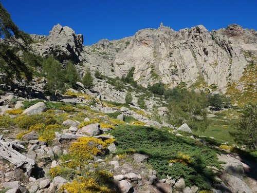 Arrivée à la pozzine