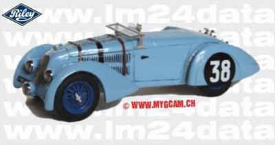 Le Mans 1937 Abandons & disqualifiée  II