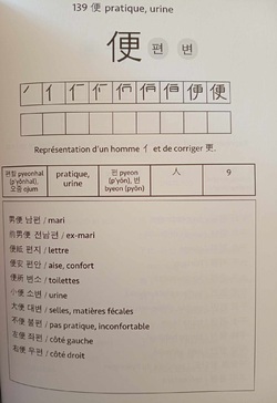 Petit Livre hanja Charles-Emmanuel Veillard