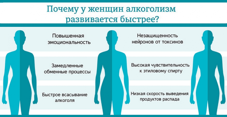 тематическое планирование профилактике наркомании алкоголизма