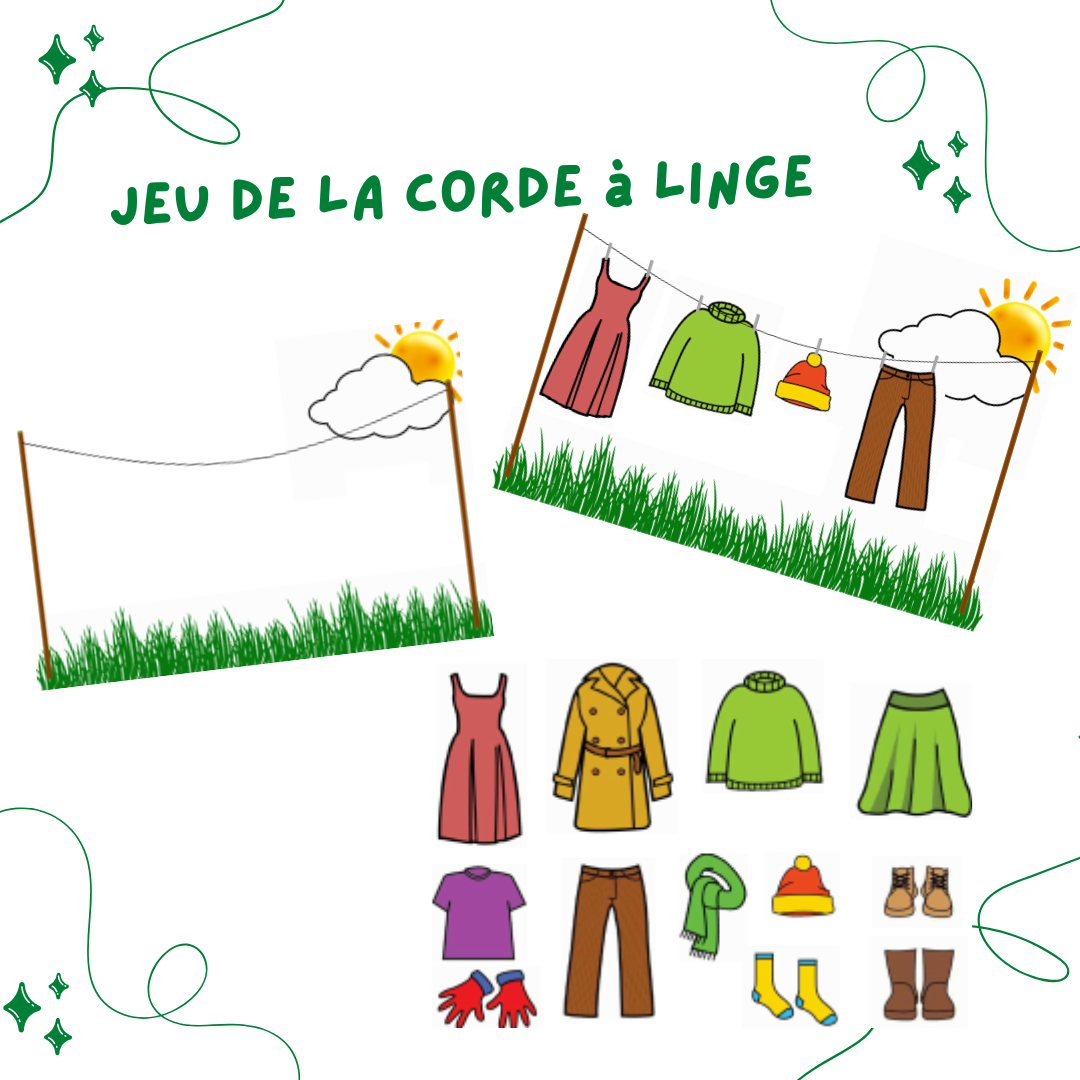 Les habits en allemand hotsell