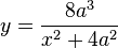 y = \frac{8a^3}{x^2+4a^2}