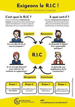 Quoi de Neuf N°146 du 16 décembre 2018