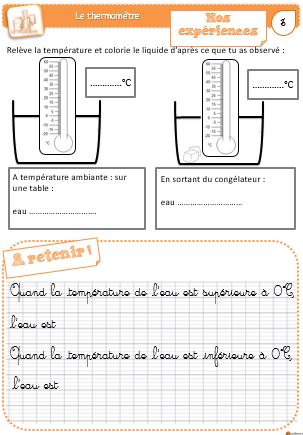 Le thermomètre - CP/CE1/CE2 - Le petit cartable de Sanleane