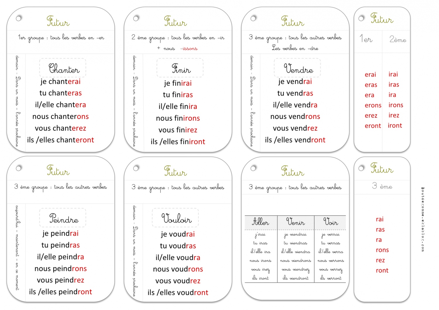 conjugaison essayer au passe simple conjugaison essayer au passe simple