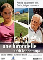 Une Hirondelle a fait le Printemps