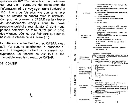 MicroscopeN°86 Materialisation du dossier  OVNI 