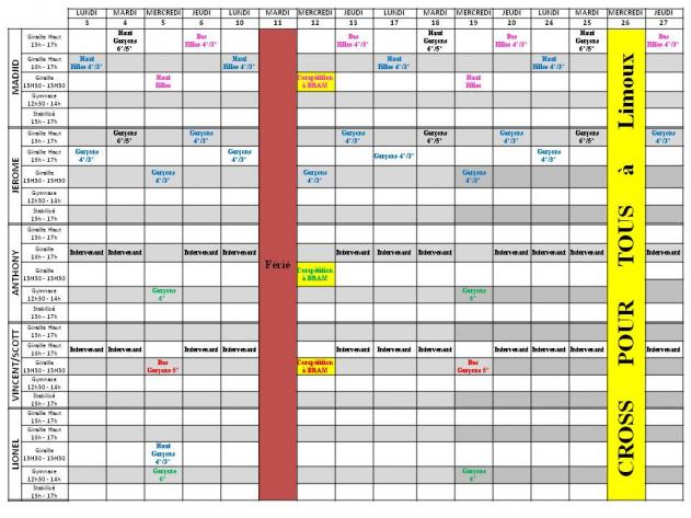 MODIFICATION DU PLANNING