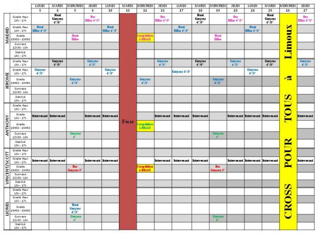 MODIFICATION DU PLANNING