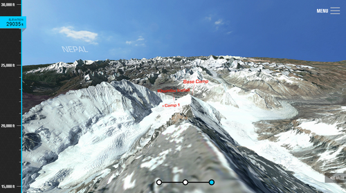 Ascension de l'Everest en 3D