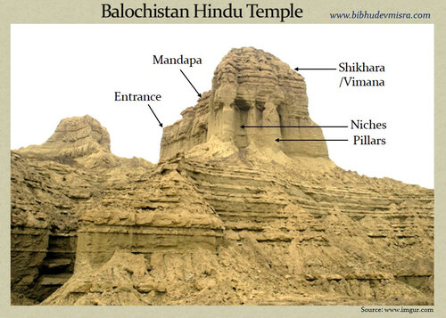 Le sphinx du Balochistan