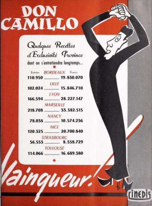 BOX OFFICE PARIS DU 19 DECEMBRE 1952 AU 25 DECEMBRE 1952