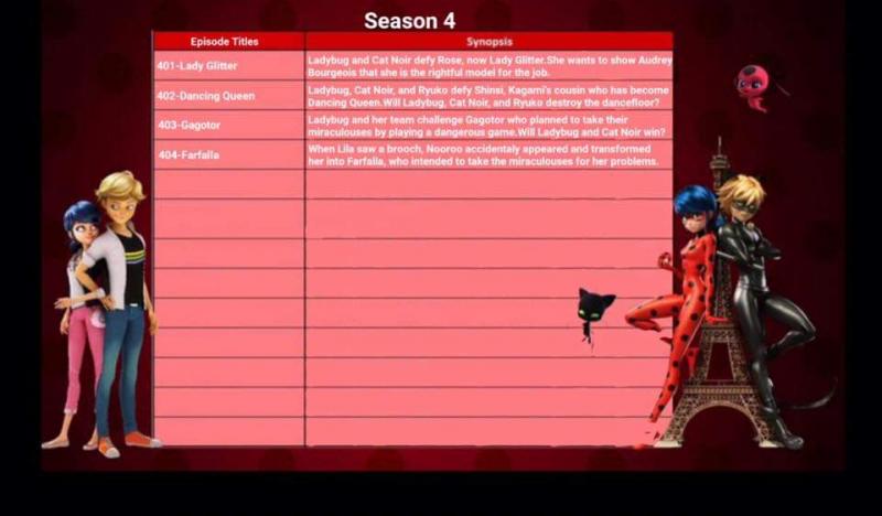 Miraculous Saison 4