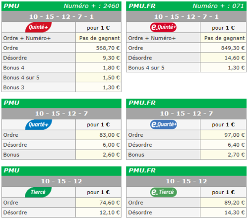 05/05 Vincennes