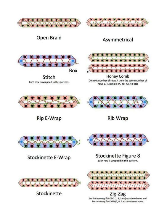 LOOM KNITTING / METIER à TRICOTER - TRICOTIN / BREIEN - STITCHES / POINTS - Cast on for loom knitting: 