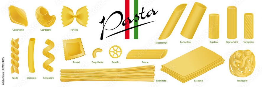 Bannière d’une collection de pâtes italiennes sur un fond blanc avec en légende le nom de chaque forme.