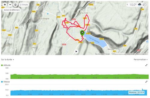 Bilan Sportif sem 10 2017 - du 6 au 12 mars