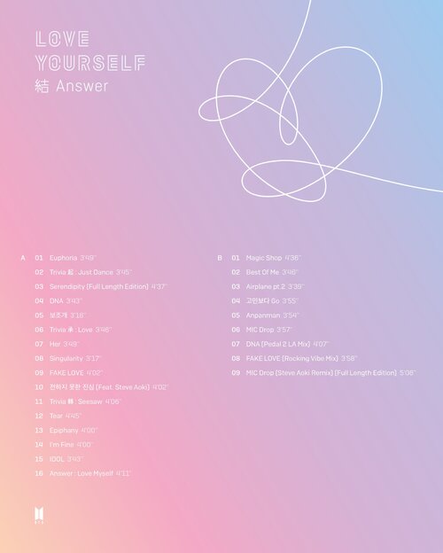 Big Hit Entertainment relève la tracklist pour l'album LOVE YOURSELF: Answer