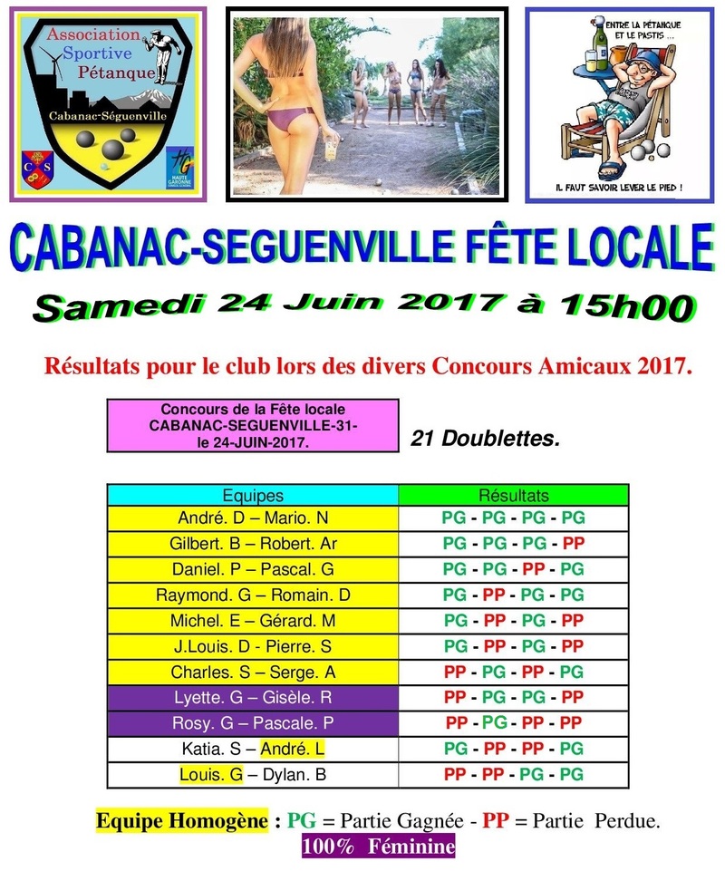 Concours de la fête locale à Cabanac-Séguenville.