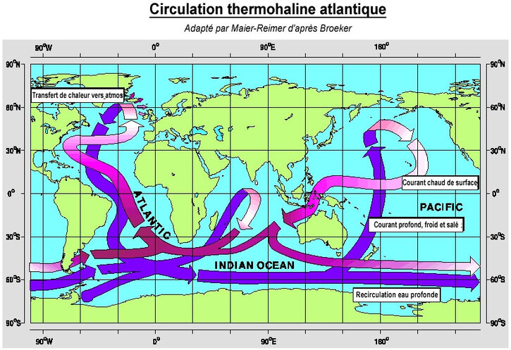 La Planète Bleue:  Ralentissement de la circulation océanique