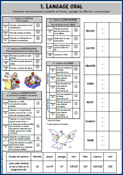 Ceintures Cycle 2 Français Programmes de 2016