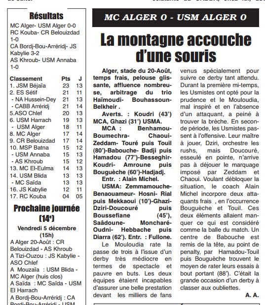Lundi 1.12.2008 au 20 Aout mis a jour MCA-USMA 0-0