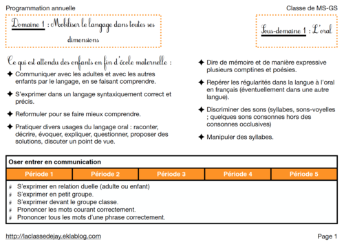 Programmation annuelle 2017-2018