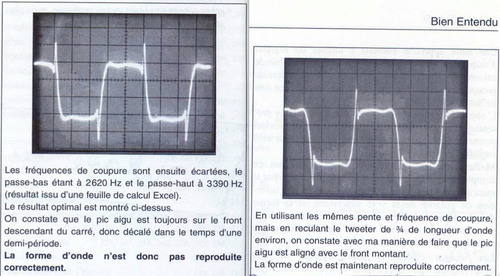 Audio-fatras