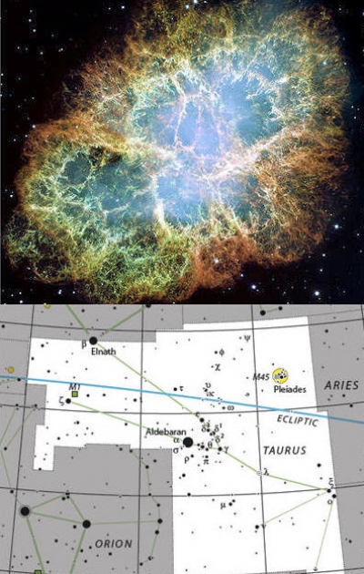 constellation taureau 