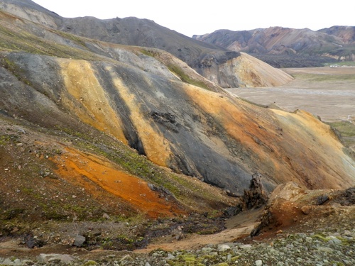 Landmannalaugar