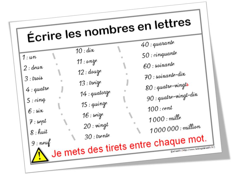 comment apprendre les grands nombres