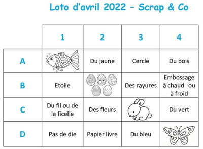 Scrap & Co : Défi Loto - Avril 2022 