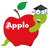 Caricature de Apple