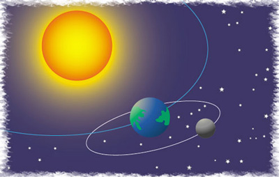 Soleil Lune Terre Le Sac De Nat