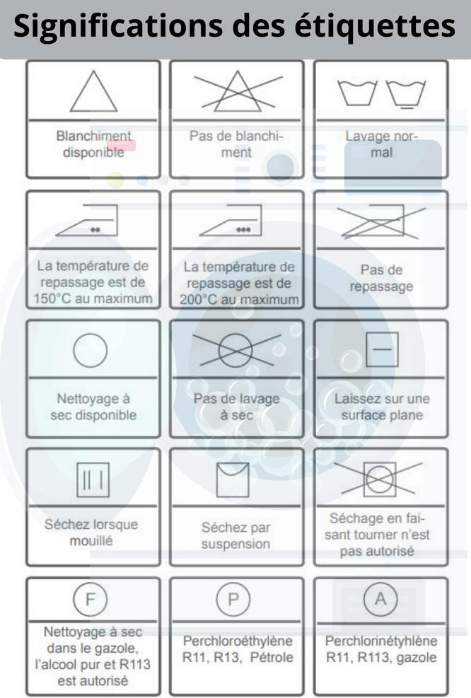 Peut être une image de texte qui dit ’Significations des étiquettes Blanchiment disponible Pas de blanchi- ment Lavagor mal " La température de repassage est de 150°C au maximum La température de repassage est de 200° au maximum Pas de repassage Nettoyage à sec disponible Pas de lavage à sec Laissez sur une surface plane Séchez lorsque mouillé Séchez par suspension Séchage en fai- sant tourner n'est pas autorisé F Nettoyage à sec dans gazole, l'alcool pur R113 est autorisé A Perchloroéthylène R11, R13, Pétrole Perchlorinétyhlène R113, R11,R113,gazole gazole’