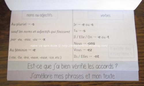 Production d'écrit - des aides pour l'autocorrection