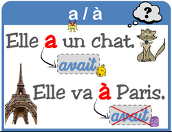 les homophones grammaticaux