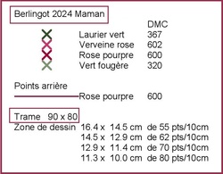 Nouveau ... Pendouilles + MP 2024 ! Maman - Amitié