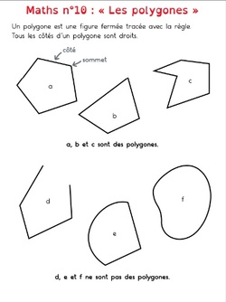 Leçon maths n°10 CE1 : Les polygones
