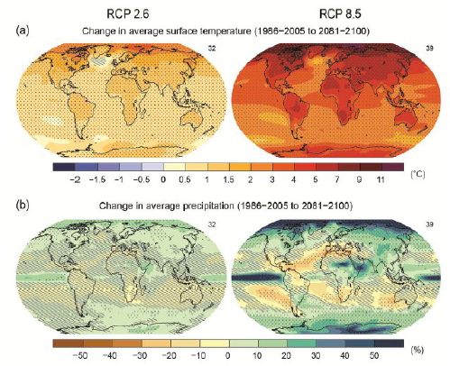 Le rapport 2013/2014 du GIEC et la prévision climatique